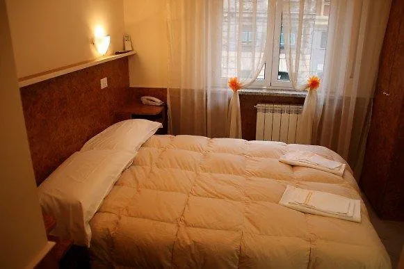 Fiumara Hotel Genova