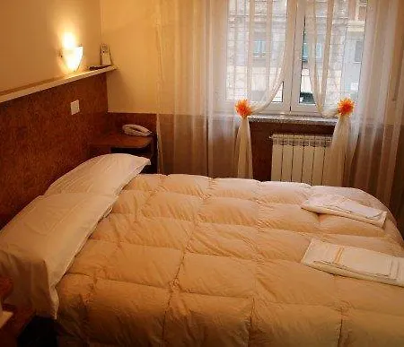 Fiumara Hotel Gênes